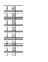 Konspekts 'Statistika', 583.