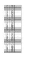 Konspekts 'Statistika', 592.