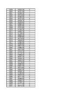 Konspekts 'Statistika', 595.