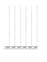 Konspekts 'Statistika', 662.