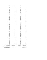 Konspekts 'Statistika', 721.