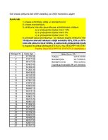 Konspekts 'Statistika', 793.