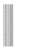 Konspekts 'Statistika', 804.