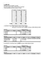 Konspekts 'Statistika', 930.