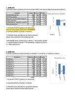 Konspekts 'Statistika', 939.