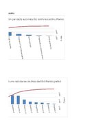 Konspekts 'Statistika', 941.