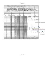 Konspekts 'Statistika', 945.