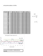 Konspekts 'Statistika', 948.