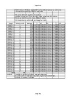 Konspekts 'Statistika', 950.