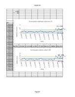 Konspekts 'Statistika', 951.