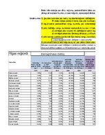 Konspekts 'Statistika', 956.