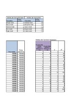 Konspekts 'Statistika', 962.