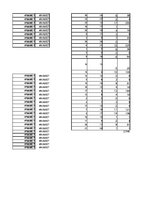 Konspekts 'Statistika', 963.