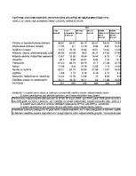 Konspekts 'Statistika', 967.