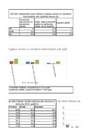 Konspekts 'Statistika', 977.