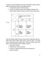 Referāts 'Preces dzīves cikla raksturojums', 11.