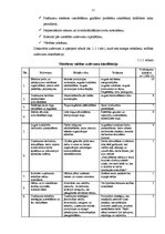 Diplomdarbs 'Tirdzniecības uzņēmuma vadības sistēmas pilnveidošanas mehānismi uz uzņēmējdarbī', 10.