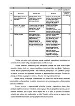 Diplomdarbs 'Tirdzniecības uzņēmuma vadības sistēmas pilnveidošanas mehānismi uz uzņēmējdarbī', 11.