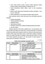 Diplomdarbs 'Tirdzniecības uzņēmuma vadības sistēmas pilnveidošanas mehānismi uz uzņēmējdarbī', 16.