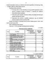 Diplomdarbs 'Tirdzniecības uzņēmuma vadības sistēmas pilnveidošanas mehānismi uz uzņēmējdarbī', 22.