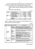 Diplomdarbs 'Tirdzniecības uzņēmuma vadības sistēmas pilnveidošanas mehānismi uz uzņēmējdarbī', 48.