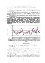 Referāts 'Bezdarbs', 11.