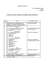 Konspekts 'Veselību veicinošais vingrošanas komplekss 4.klases skolēniem', 1.