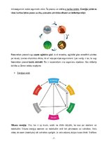 Konspekts 'Inženierzinātnes projekts. Enerģija', 7.