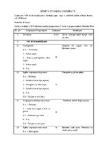 Konspekts 'Stundas konspekts vieglatlētikā', 1.