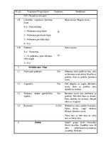 Konspekts 'Stundas konspekts vieglatlētikā', 3.