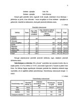 Biznesa plāns 'Biznesa plāns. Krogs SIA "Sovjet"', 6.