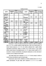 Biznesa plāns 'Biznesa plāns. Krogs SIA "Sovjet"', 14.