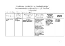 Konspekts 'Rotaļnodarbība āra vidē - Daba mostas', 1.