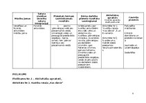 Konspekts 'Rotaļnodarbība āra vidē - Daba mostas', 8.