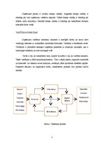 Referāts 'Efektīvs vadītājs', 4.