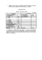 Referāts 'Kursa projekts lauku tūrismā', 16.