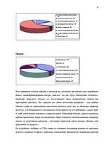 Referāts 'Международные банковские карточки', 30.