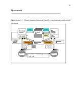 Referāts 'Международные банковские карточки', 35.