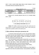 Diplomdarbs 'Vērtīborientētas nodarbības kā bērnu pozitīvās attieksmes veidotājas pirmsskolā', 31.