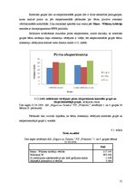 Diplomdarbs 'Vērtīborientētas nodarbības kā bērnu pozitīvās attieksmes veidotājas pirmsskolā', 55.
