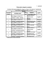 Diplomdarbs 'Vērtīborientētas nodarbības kā bērnu pozitīvās attieksmes veidotājas pirmsskolā', 72.