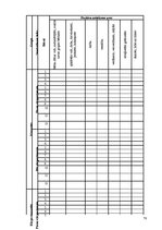 Diplomdarbs 'Vērtīborientētas nodarbības kā bērnu pozitīvās attieksmes veidotājas pirmsskolā', 78.
