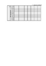 Diplomdarbs 'Vērtīborientētas nodarbības kā bērnu pozitīvās attieksmes veidotājas pirmsskolā', 79.