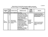 Diplomdarbs 'Vērtīborientētas nodarbības kā bērnu pozitīvās attieksmes veidotājas pirmsskolā', 81.