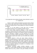 Diplomdarbs 'Interneta resursu izmantošanas modelis reklāmas mērķos Latvijā', 17.