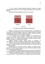 Diplomdarbs 'Interneta resursu izmantošanas modelis reklāmas mērķos Latvijā', 20.