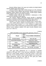 Diplomdarbs 'Interneta resursu izmantošanas modelis reklāmas mērķos Latvijā', 25.