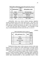 Diplomdarbs 'Interneta resursu izmantošanas modelis reklāmas mērķos Latvijā', 26.