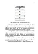 Diplomdarbs 'Interneta resursu izmantošanas modelis reklāmas mērķos Latvijā', 46.