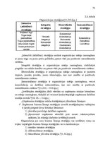 Diplomdarbs 'Interneta resursu izmantošanas modelis reklāmas mērķos Latvijā', 53.